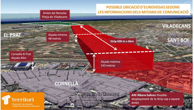 Gr�fico 3D publicado en la web TERRITORI con la trayectoria de la avenida principal del EuroVegas en el entorno del aeropuerto del Prat y les sus alturas m�ximas en cada punto (15 Mayo 2012)